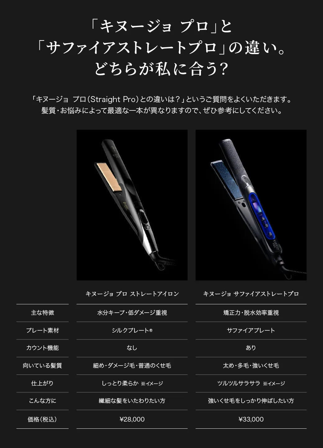 「キヌージョ プロ」と「キヌージョ サファイアストレートプロ」の違い。繊細な髪を労わりたい方はキヌージョ プロ、強いくせ毛をしっかり伸ばしたい方はキヌージョ サファイアストレートプロがおすすめ
