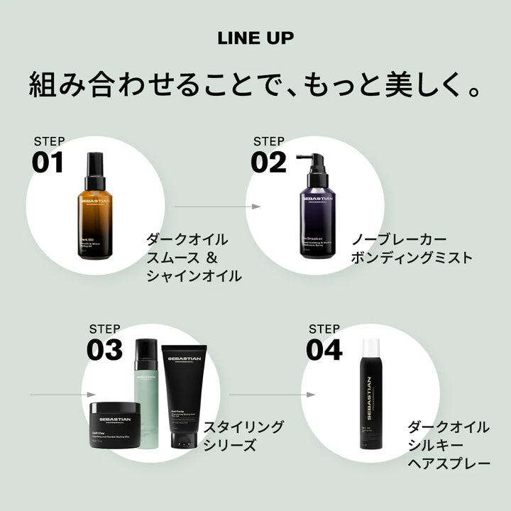 セバスティアン シックファイフォーム 190mL｜SEBASTIAN PROFESSIONAL