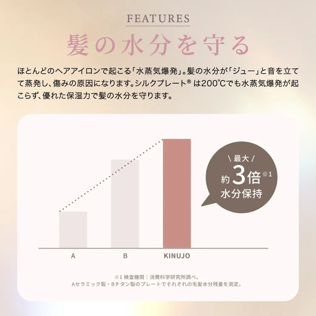絹女 キヌージョ 2WAY アイロン 32mm｜KINUJO