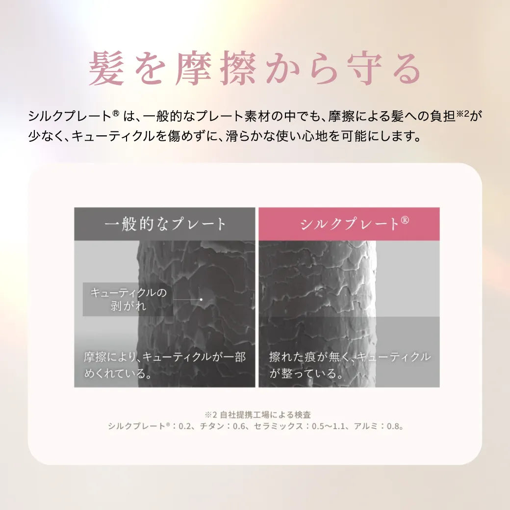 絹女 キヌージョ 2WAY アイロン 32mm｜KINUJO