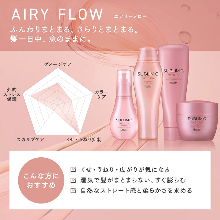 【セット】サブリミック エアリーフロー シャンプー・トリートメント (THICK, UNRULY HAIR：太くまとまらない髪)｜SUBLIMIC