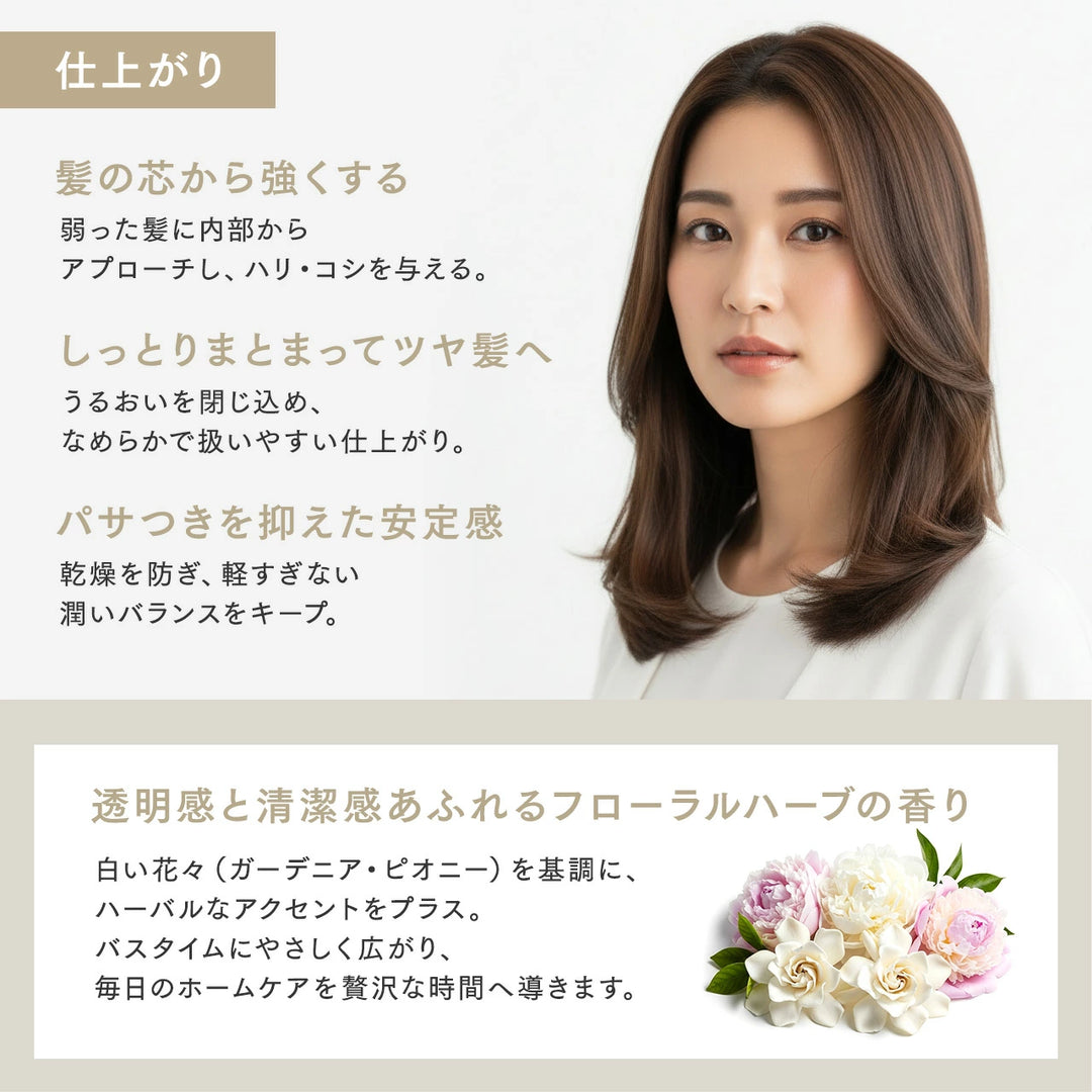 【セット】サブリミック アクアインテンシブ シャンプー・トリートメント D:乾燥した髪用｜SUBLIMIC