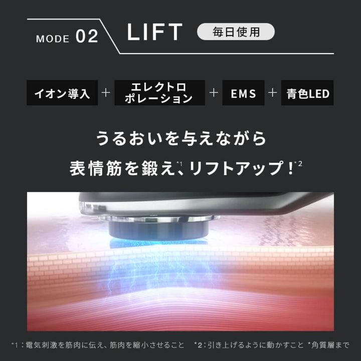 毎日使用できるリフトモード