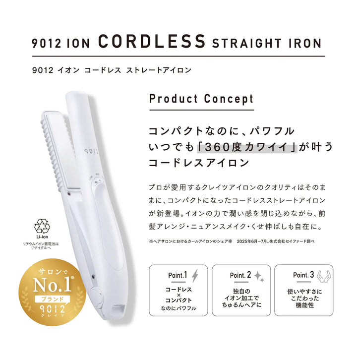 9012 クレイツ CREATES ION 