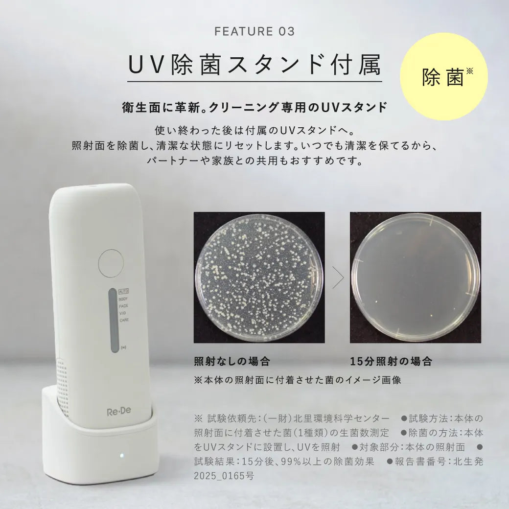 Re・De デュオクリアIPL 光美容器｜Re・De