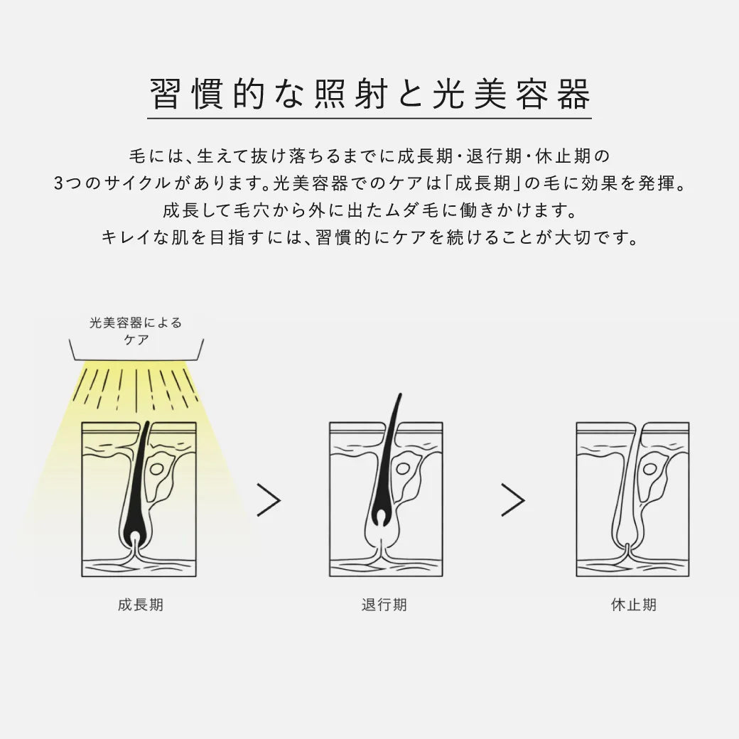 Re・De デュオクリアIPL 光美容器｜Re・De