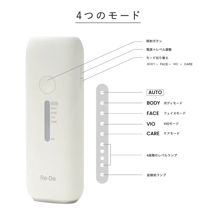 Re・De デュオクリアIPL 光美容器｜Re・De