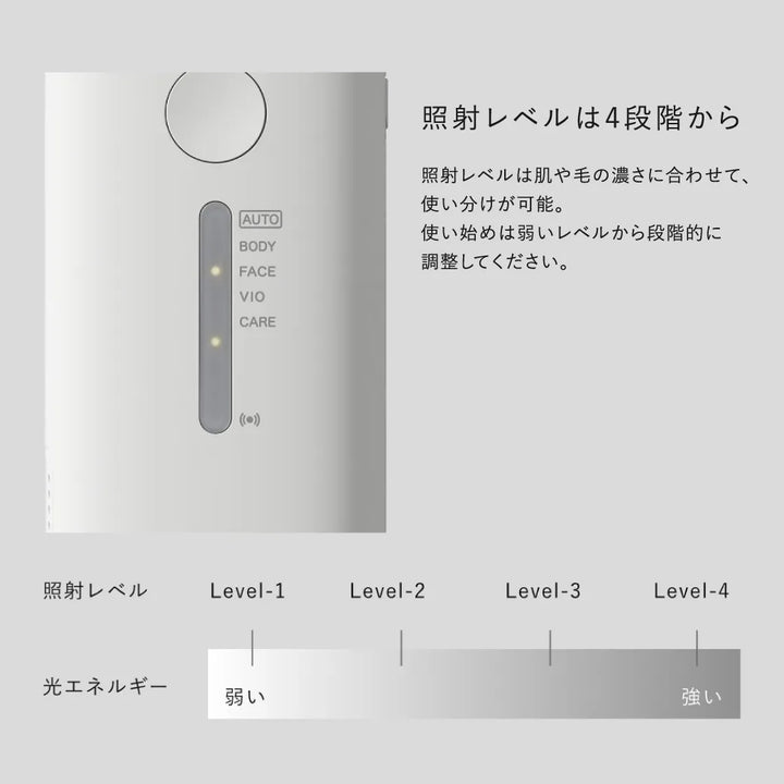 Re・De デュオクリアIPL 光美容器｜Re・De