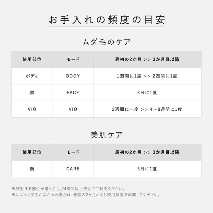 Re・De デュオクリアIPL 光美容器｜Re・De