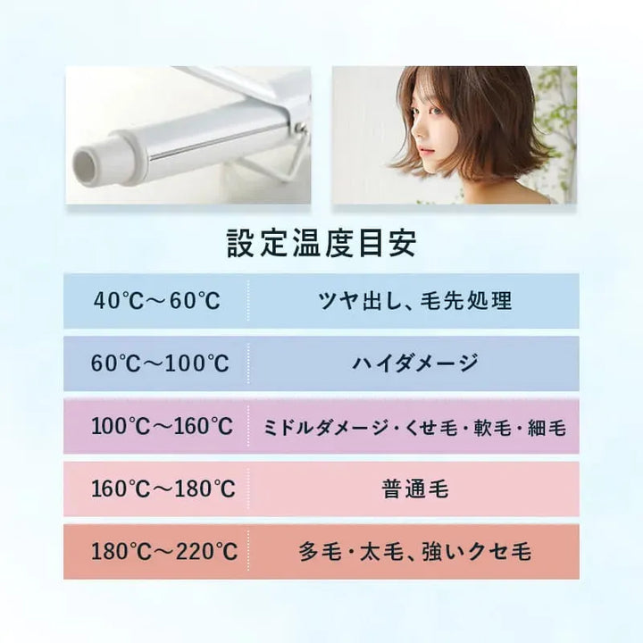 クレイツ エレメアカール 32mm｜CREATE ION - CHOUCHOU シュシュ｜美容アイテム通販サイト