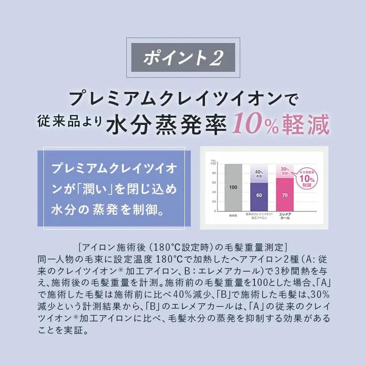 クレイツ エレメアカール 32mm｜CREATE ION - CHOUCHOU シュシュ｜美容アイテム通販サイト