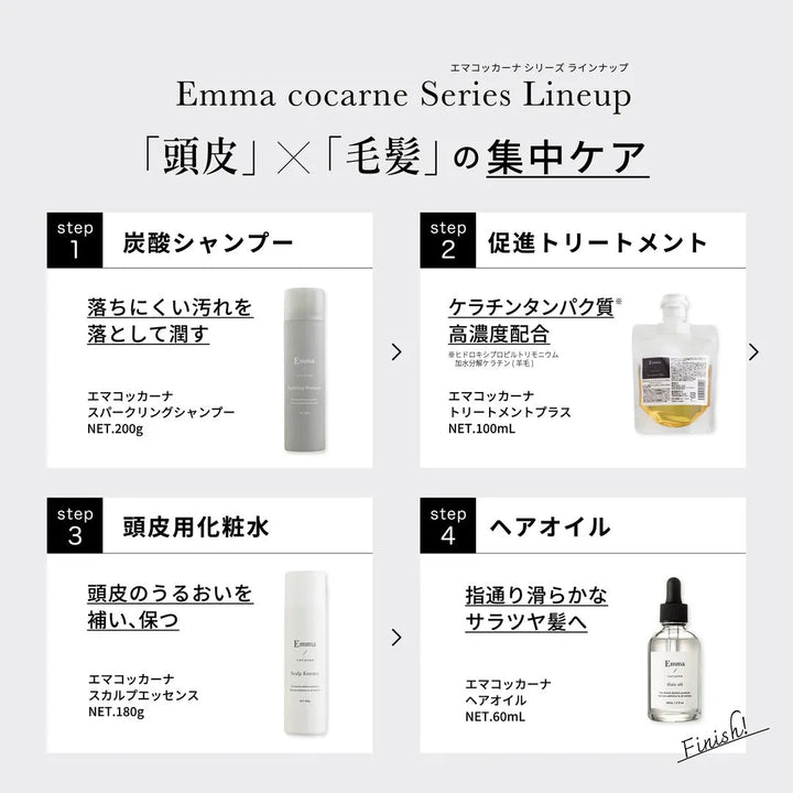 エマコッカーナ スパークリングシャンプー 炭酸シャンプー ｜Emma Cocarne - CHOUCHOU シュシュ｜美容アイテム通販サイト