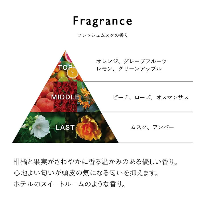 エマコッカーナ スキャルプトナー【頭皮用化粧水】 - CHOUCHOU シュシュ｜美容アイテム通販サイト