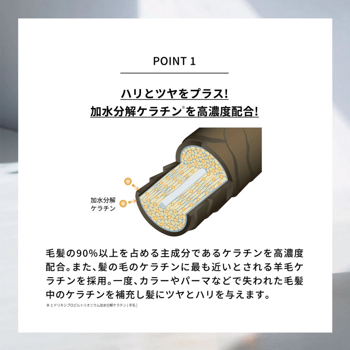 エマコッカーナ トリートメントプラス 100ml｜Emma Cocarne - CHOUCHOU シュシュ｜美容アイテム通販サイト