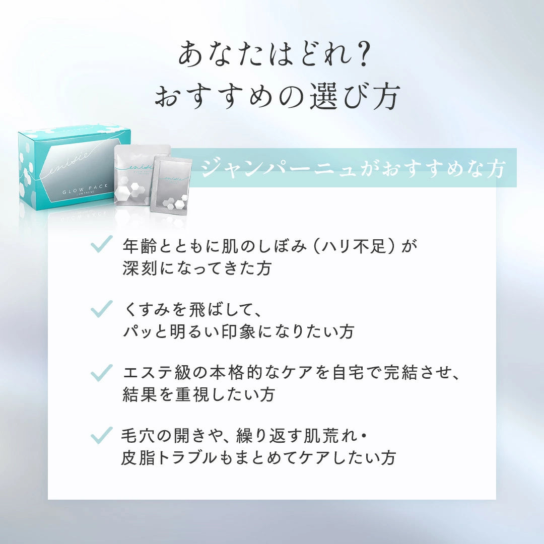 エニシー グローパック FUTURE｜Enisie