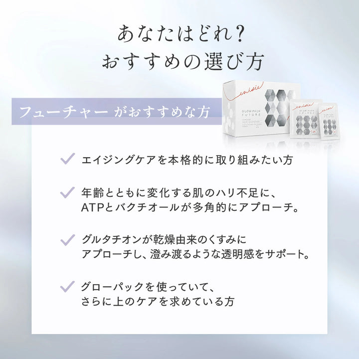 エニシー グローパック FUTURE｜Enisie