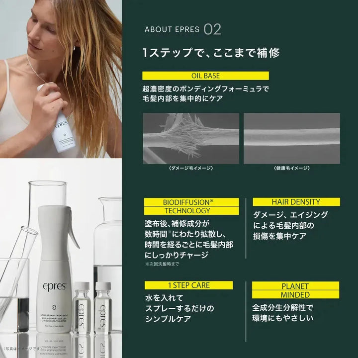 エプレ ホームケア用 リフィル (15ml×2) Bond Repair Concentrate Refill Pack（epres Refills）｜epres - CHOUCHOU シュシュ｜美容アイテム通販サイト