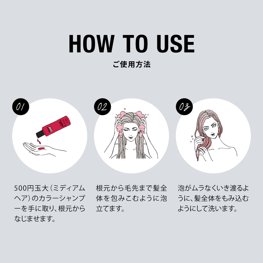 使い方１