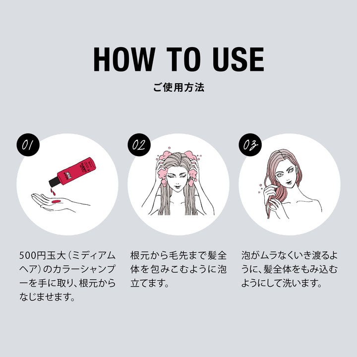 使い方１