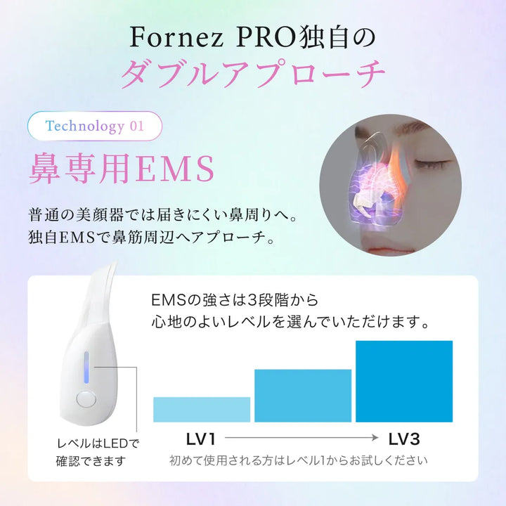 ルクセア フォーネスPRO 鼻専用美顔器 LXCA Fornez Pro｜LUXCEAR