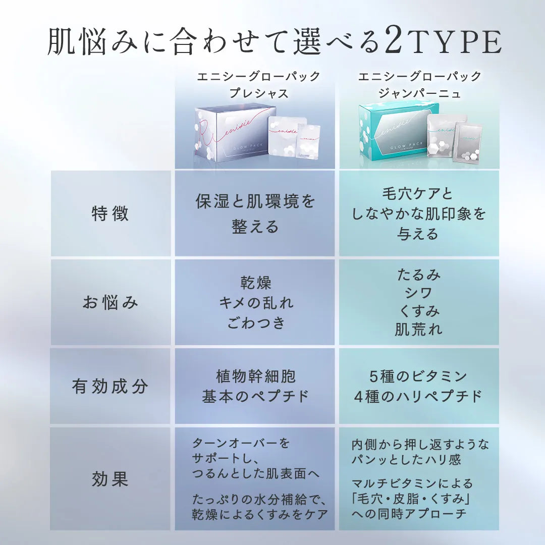 エニシー グローパック ジャンパーニュ （7回分）｜Enisie
