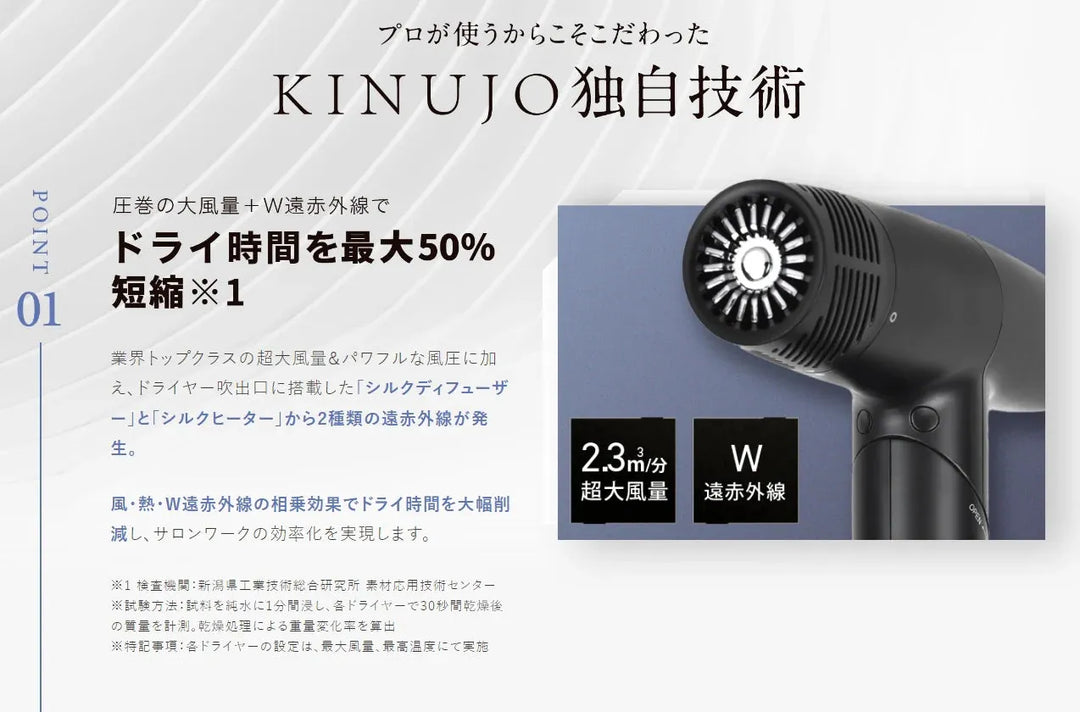 絹女 キヌージョ プロ ヘアドライヤー｜KINUJO - CHOUCHOU シュシュ｜美容アイテム通販サイト