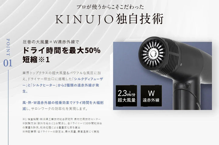 絹女 キヌージョ プロ ヘアドライヤー｜KINUJO - CHOUCHOU シュシュ｜美容アイテム通販サイト