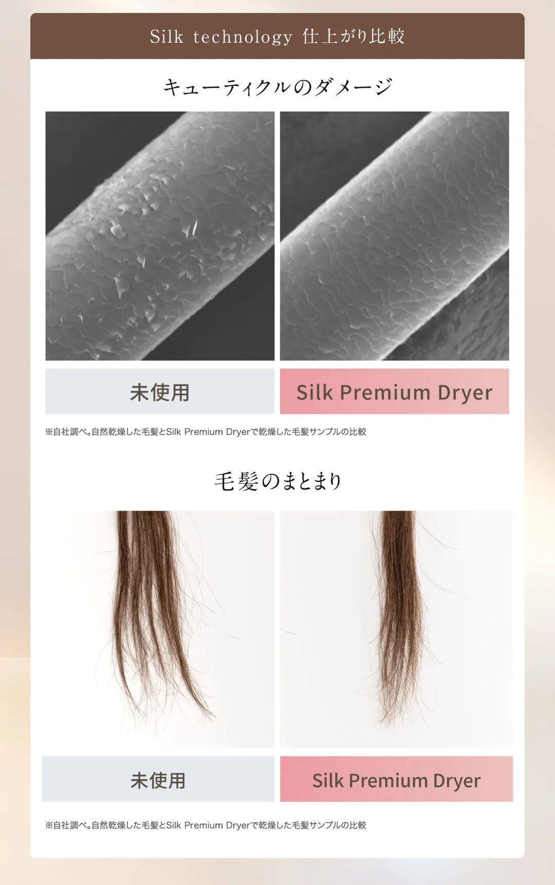 絹女 キヌージョ プレミアムシルク ドライヤー｜KINUJO