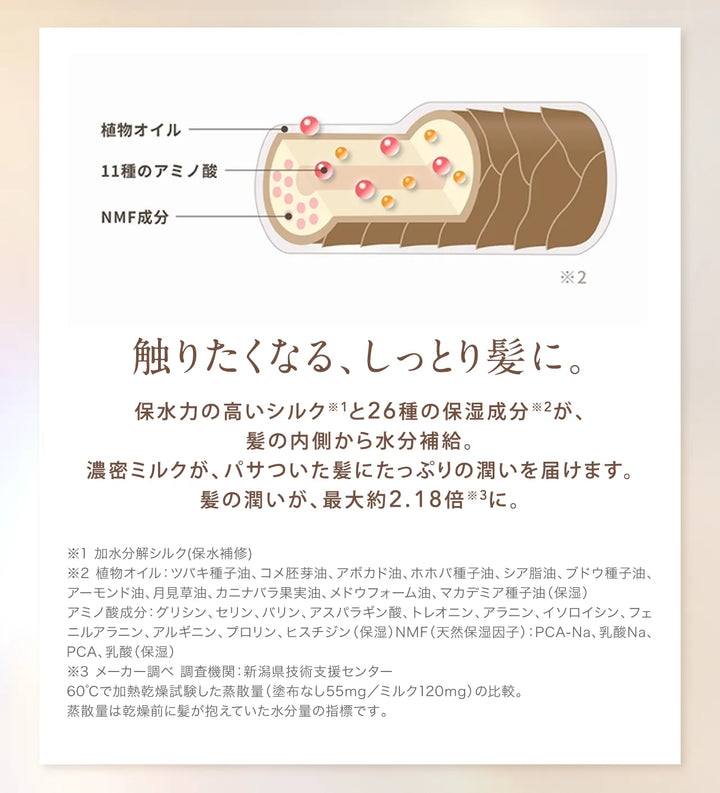 絹女 キヌージョ シルクドロップ ミルク 60mL｜KINUJO