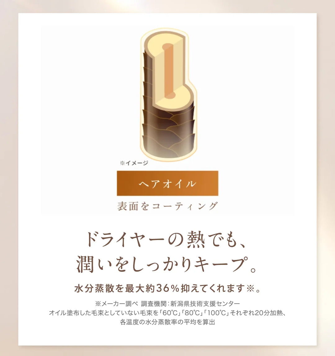 絹女 キヌージョ シルクドロップ オイル 60mL｜KINUJO
