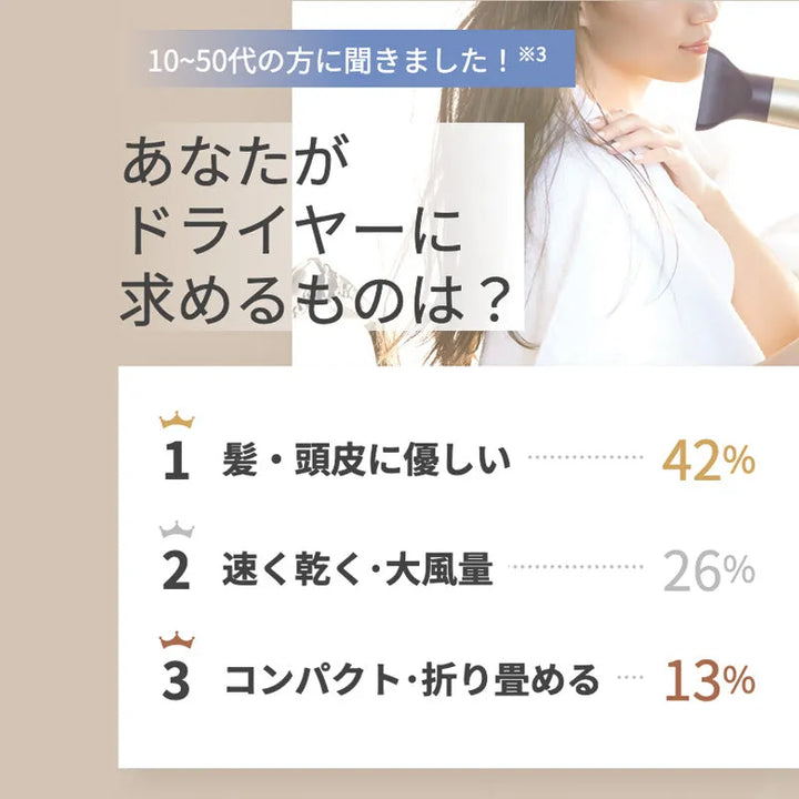 絹女 キヌージョ ヘアドライヤー｜KINUJO - CHOUCHOU シュシュ｜美容アイテム通販サイト