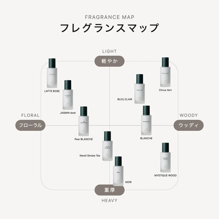 ロア ザ エマルジョン BLANCHE(ブランシュ) 100mL｜LOA THE EMULSION