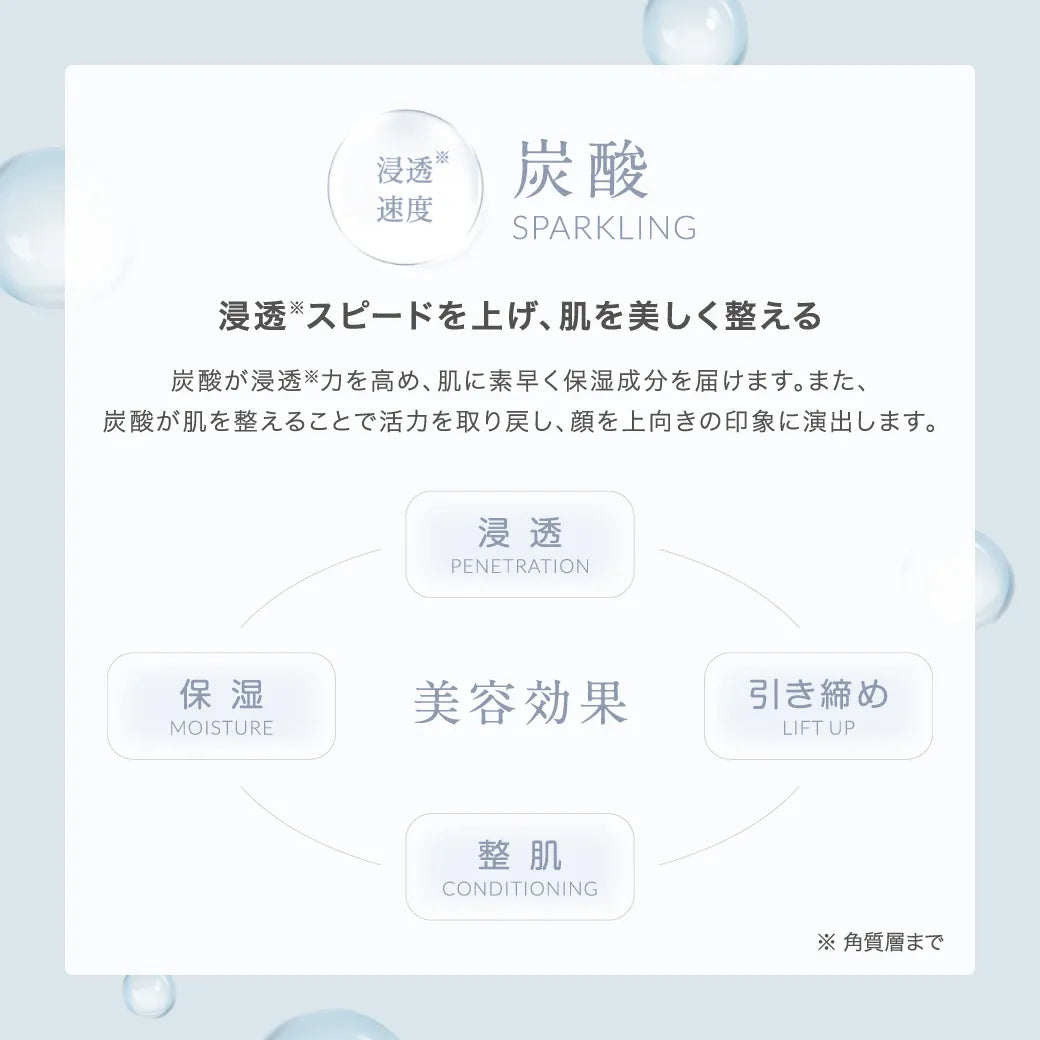 ルリーク  ナノスパークリングミスト 150ｍL｜LUREAQU