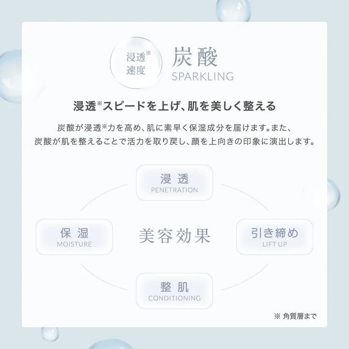 ルリーク  ナノスパークリングミスト 150ｍL｜LUREAQU