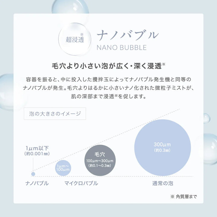 ルリーク  ナノスパークリングミスト 150ｍL｜LUREAQU