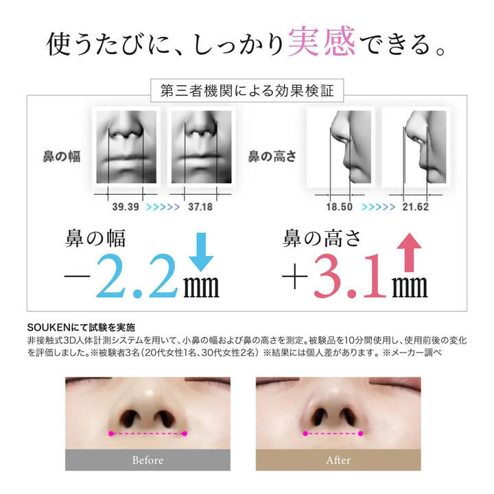 ルクセア フォーネス オーラ 鼻専用美顔器 LUXCEAR