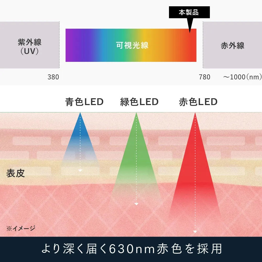 マイトレックス イーエムエス ヘッドスパプロ MYTREX EMS HEAD SPA PRO｜MYTREX - CHOUCHOU シュシュ｜美容アイテム通販サイト