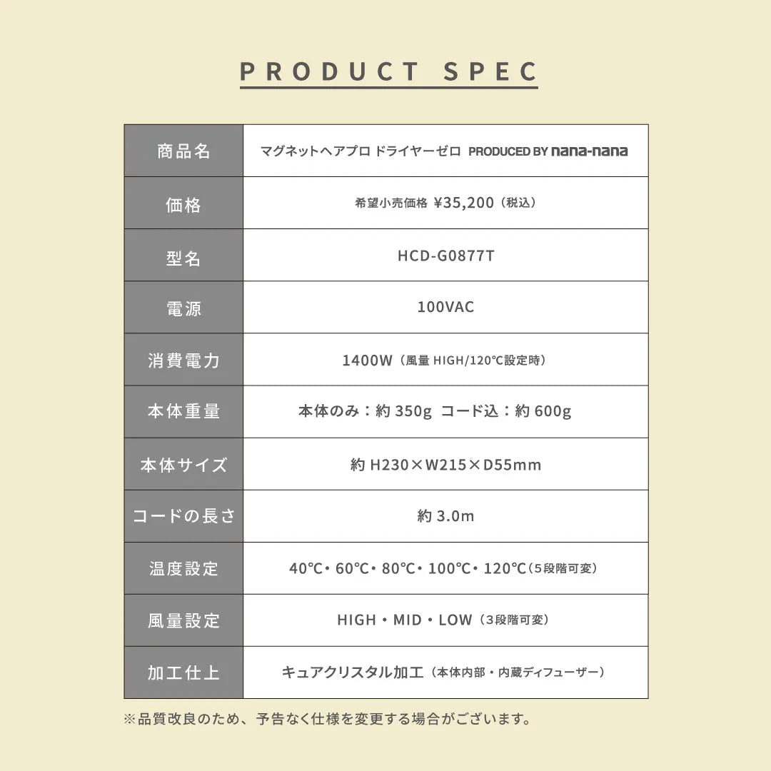 マグネットヘアプロ ドライヤーゼロ PRODUCED BY nana-nana｜MAGNETHairPro - CHOUCHOU シュシュ｜美容アイテム通販サイト