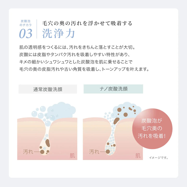 ルリーク NANOスパークリング ウォッシュ 180g｜LUREAQU