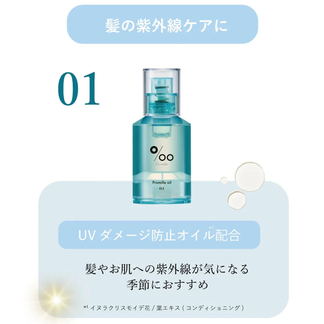 プロミル プロミルオイル N 01 コットンサボン/Natural 30mL｜Promille