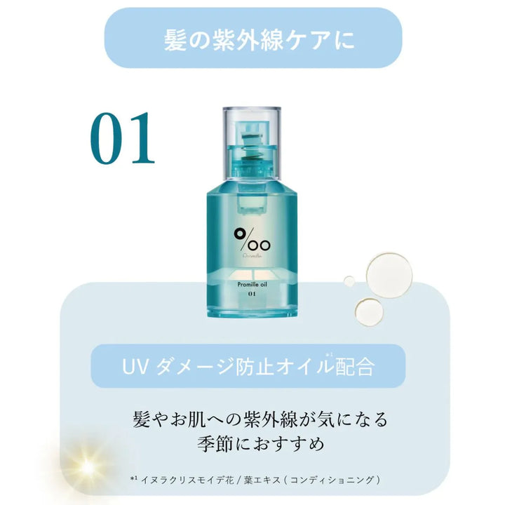 プロミル プロミルオイル N 01 コットンサボン/Natural 30mL｜Promille