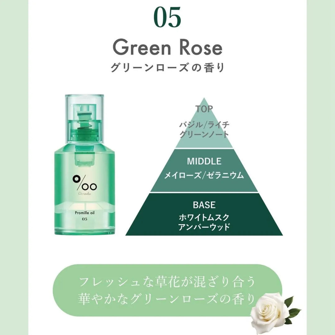 プロミル プロミルオイル N 05 グリーンローズ/Glow 30mL｜Promille