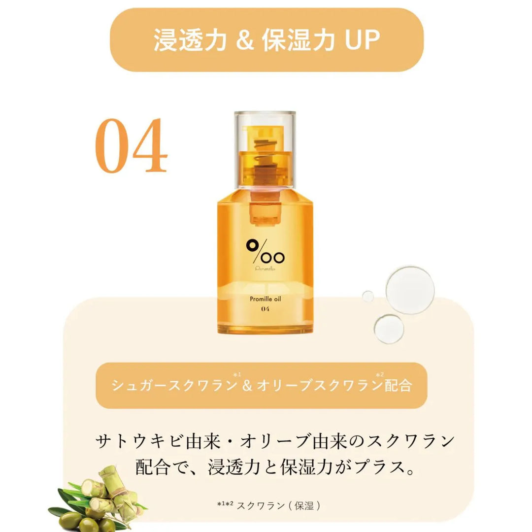プロミル プロミルオイル N 04 キンモクセイ/Glow 30mL｜Promille