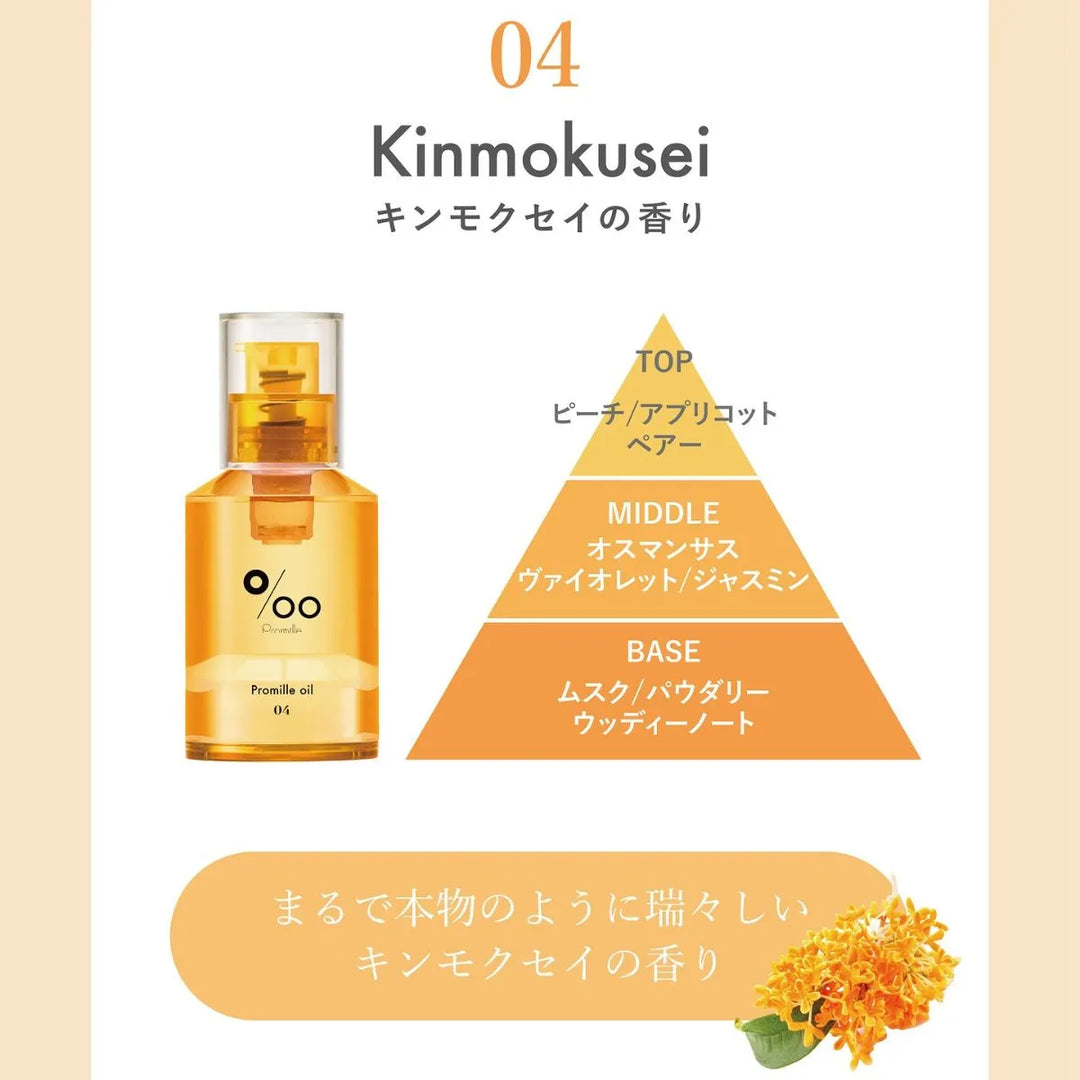 プロミル プロミルオイル N 04 キンモクセイ/Glow 30mL｜Promille