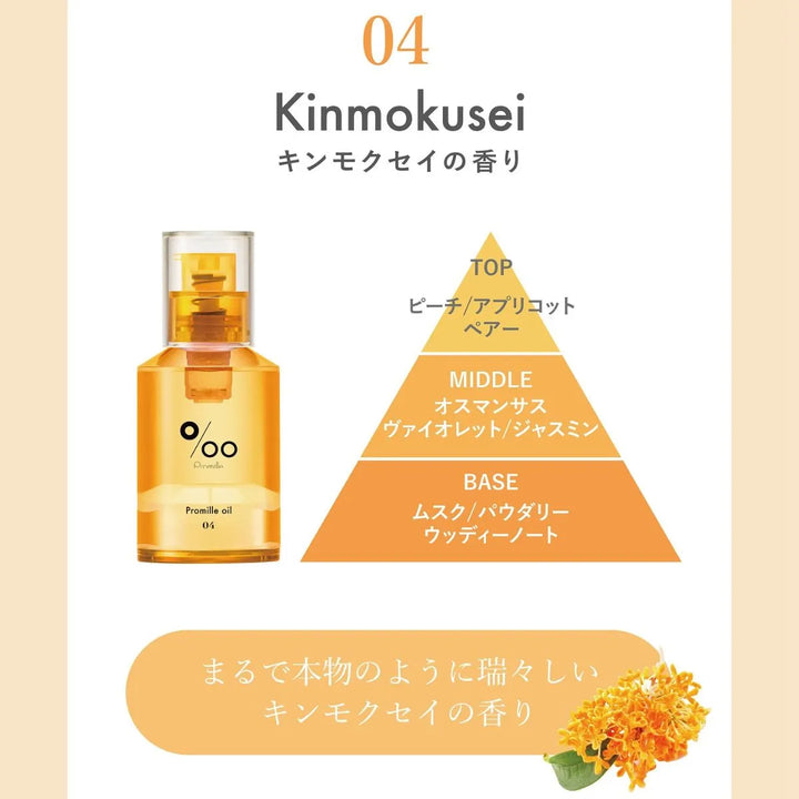 プロミル プロミルオイル N 04 キンモクセイ/Glow 30mL｜Promille