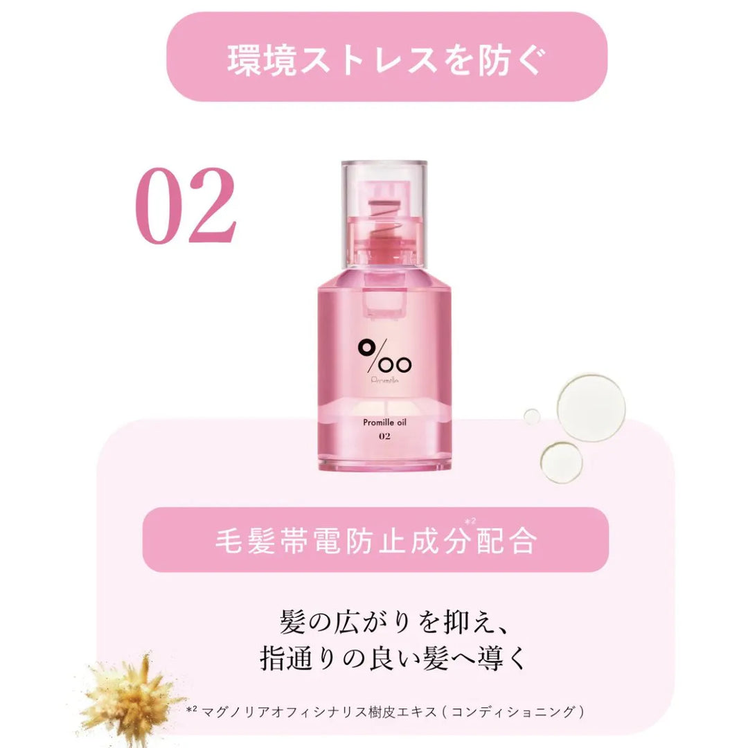 プロミル プロミルオイル N 02 サクラ/Natural 30mL｜Promille