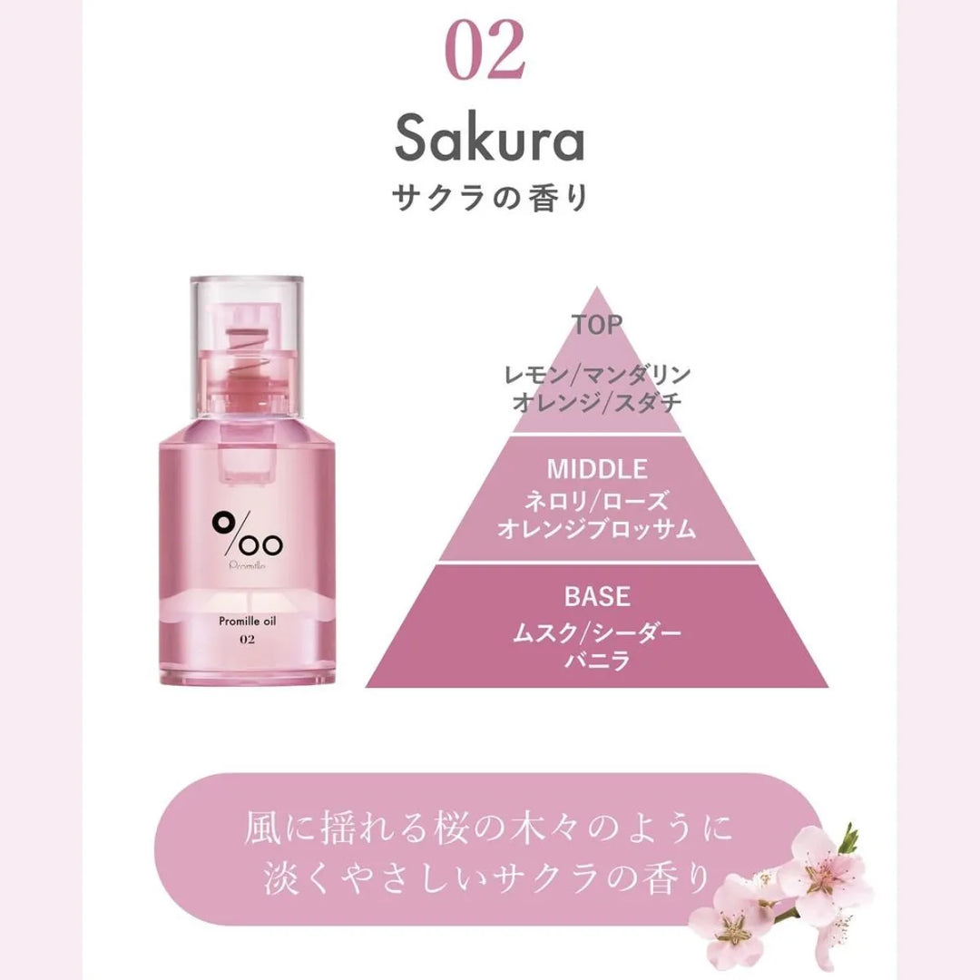 プロミル プロミルオイル N 02 サクラ/Natural 30mL｜Promille