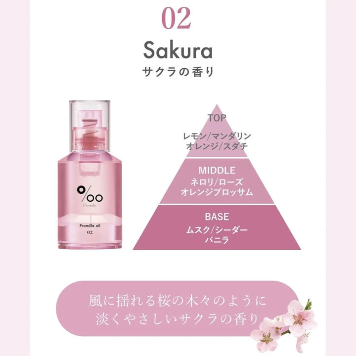 プロミル プロミルオイル N 02 サクラ/Natural 30mL｜Promille