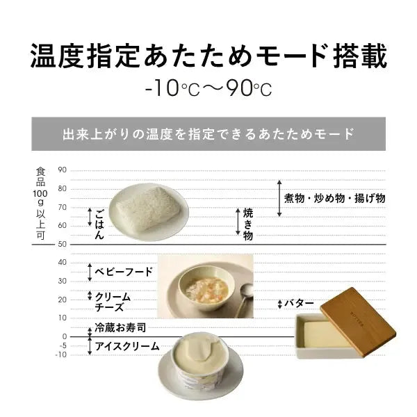 Re・De Range｜Re・De - CHOUCHOU シュシュ｜美容アイテム通販サイト