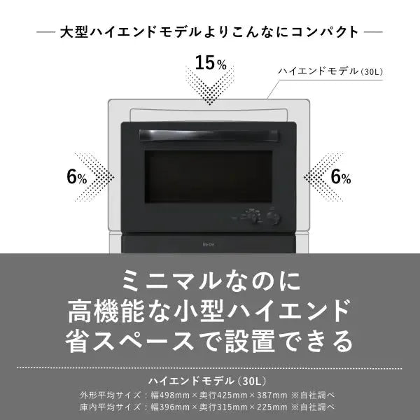 Re・De Range｜Re・De - CHOUCHOU シュシュ｜美容アイテム通販サイト